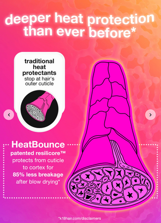 K18 HeatBounce Conditioning Heat Protectant Travel Size